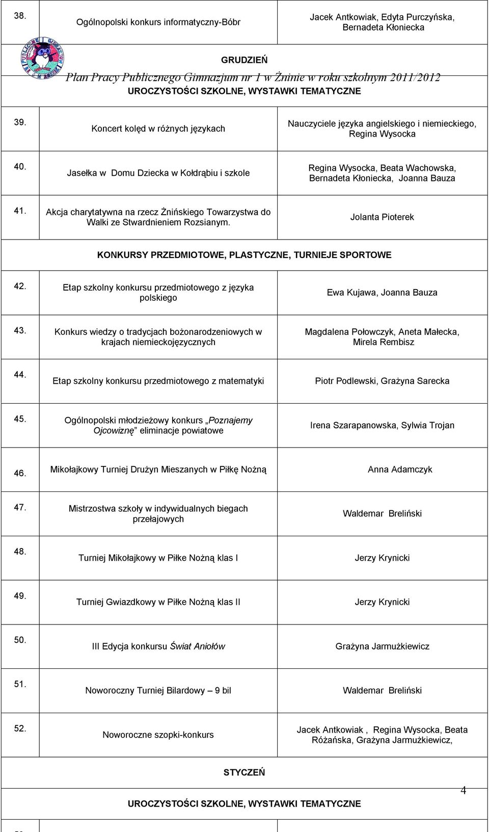 Jasełka w Domu Dziecka w Kołdrąbiu i szkole Regina Wysocka, Beata Wachowska, Bernadeta Kłoniecka, Joanna Bauza 41.
