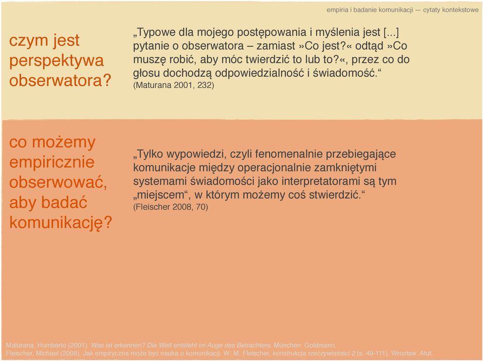 (Maturana 2001, 232) co możemy empiricznie obserwować, aby badać komunikację?