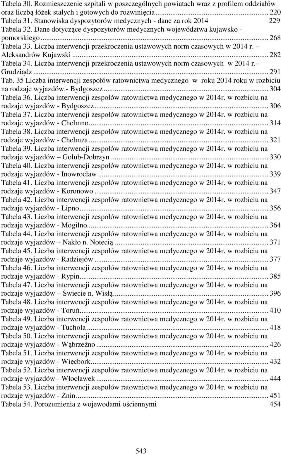 Liczba interwencji przekroczenia ustawowych norm czasowych w 2014 r. Aleksandrów Kujawski... 282 Tabela 34. Liczba interwencji przekroczenia ustawowych norm czasowych w 2014 r. Grudziądz... 291 Tab.