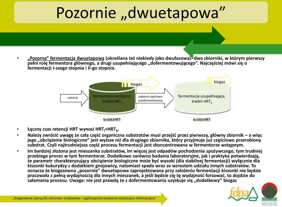 biogaz biogaz substrat fermentacja wstępna, średni HRT I substrat częściowo przefermentowany fermentacja uzupełniająca, średni HRT II krótkihrt krótkihrt Łączny czas retencji HRT wynosi HRT I +HRT II.