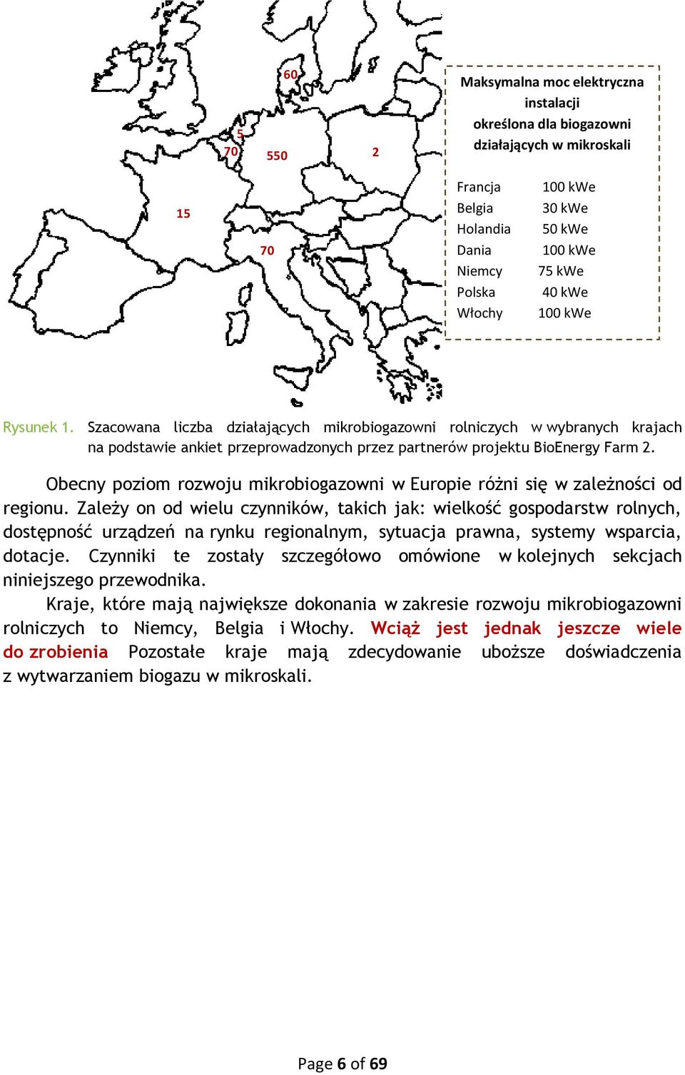 Obecny poziom rozwoju mikrobiogazowni w Europie różni się w zależności od regionu.