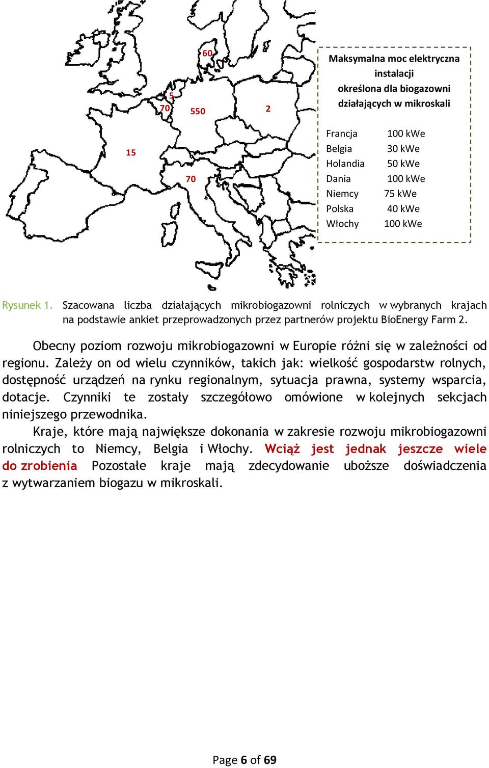 Obecny poziom rozwoju mikrobiogazowni w Europie różni się w zależności od regionu.