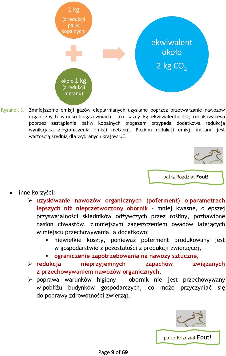 biogazem przypada dodatkowa redukcja wynikająca z ograniczenia emisji metanu). Poziom redukcji emisji metanu jest wartością średnią dla wybranych krajów UE. patrz Rozdział Fout!