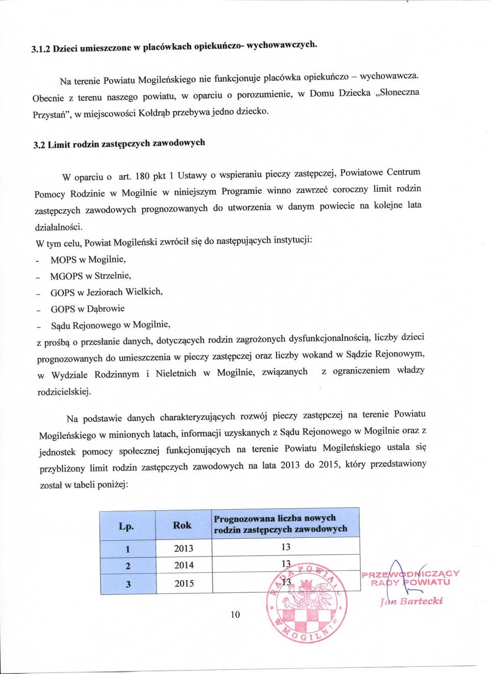 180 pkt 1 Ustawy o wspieraniu pieczy zastepczej, Powiatowe Centrum Pomocy Rodzinie w Mogilnie w niniejszym Programie winno zawrzec coroczny limit rodzin zastepczych zawodowych prognozowanych do