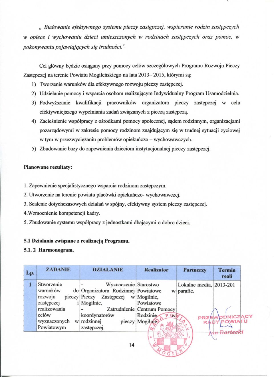 rozwoju pieczy zastepczej. 2) Udzielanie pomocy i wsparcia osobom realizujqcym Indywidualny Program Usamodzielnia.