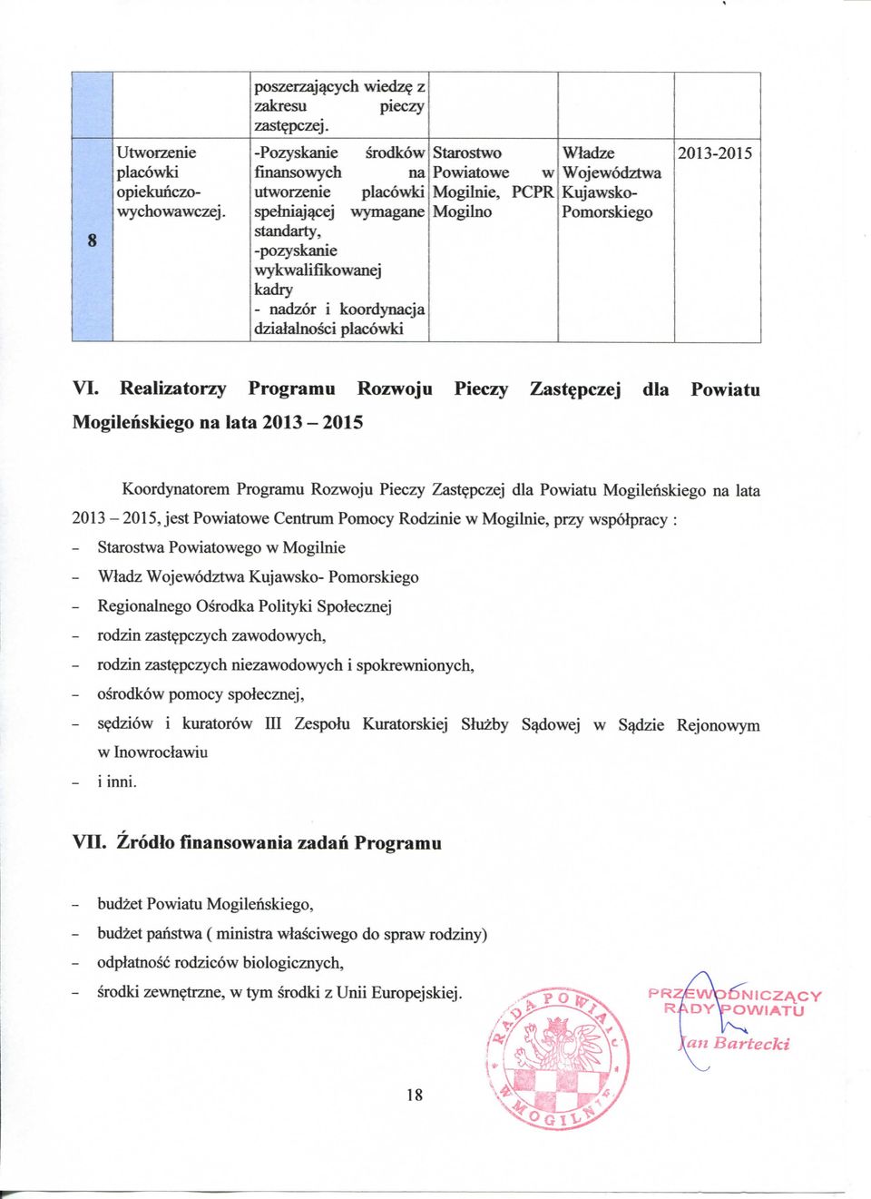 dzialalnosci placowki Wladze Wojewodztwa Kujawsko- Pomorskiego 2013-2015 VI.