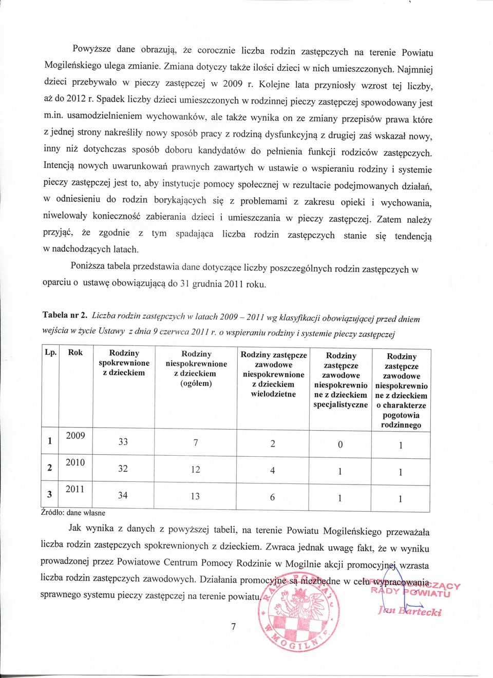 in. usamodzielnieniem wychowankow, ale takze wynika on ze zmiany przepisow prawa ktore z jednej strony nakreslity nowy sposob pracy z rodziny dysfunkcyjn^ z drugiej zas wskazal nowy, inny niz