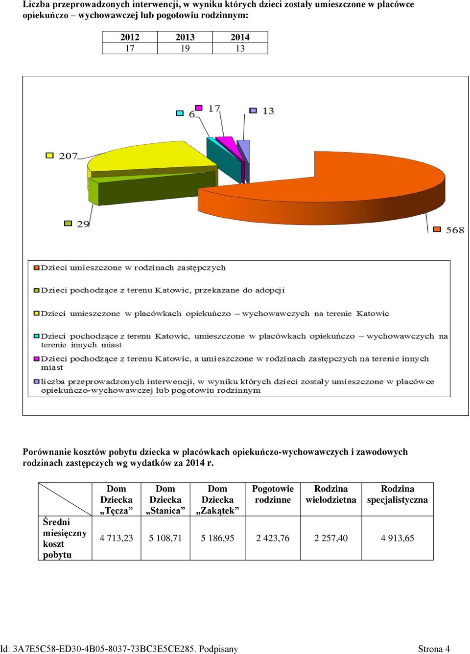 wydatków za 2014 r.