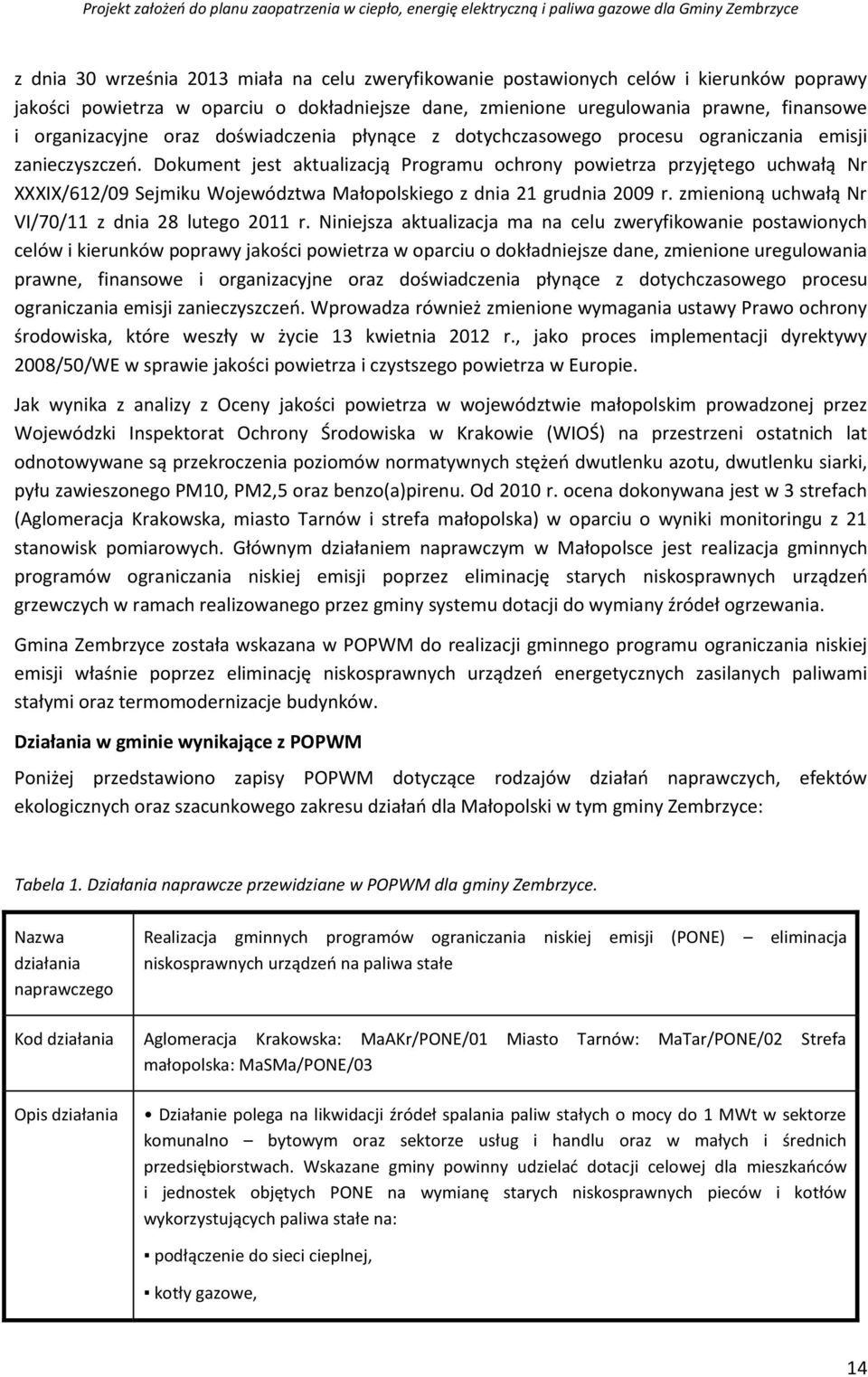 Dokument jest aktualizacją Programu ochrony powietrza przyjętego uchwałą Nr XXXIX/612/09 Sejmiku Województwa Małopolskiego z dnia 21 grudnia 2009 r.