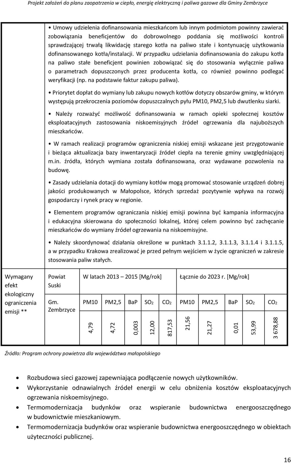 W przypadku udzielania dofinansowania do zakupu kotła na paliwo stałe beneficjent powinien zobowiązać się do stosowania wyłącznie paliwa o parametrach dopuszczonych przez producenta kotła, co również