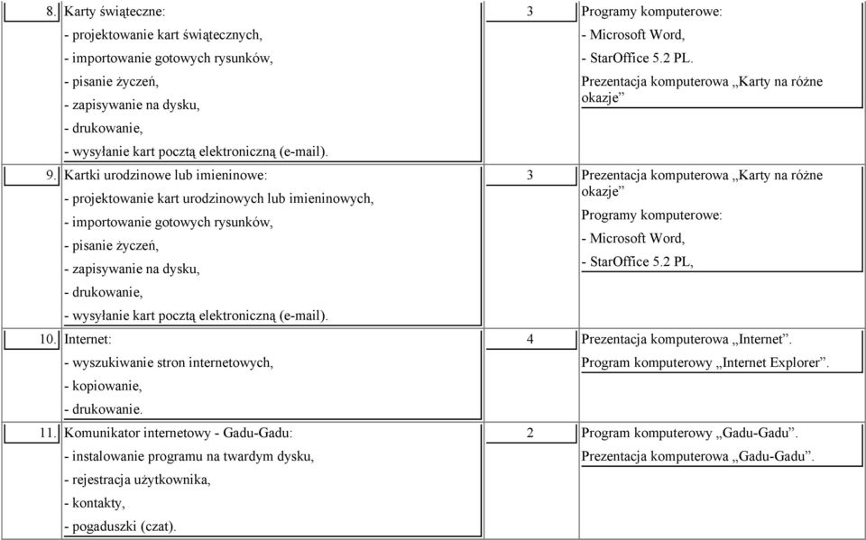 Internet: - wyszukiwanie stron internetowych, - kopiowanie, - drukowanie. 11.