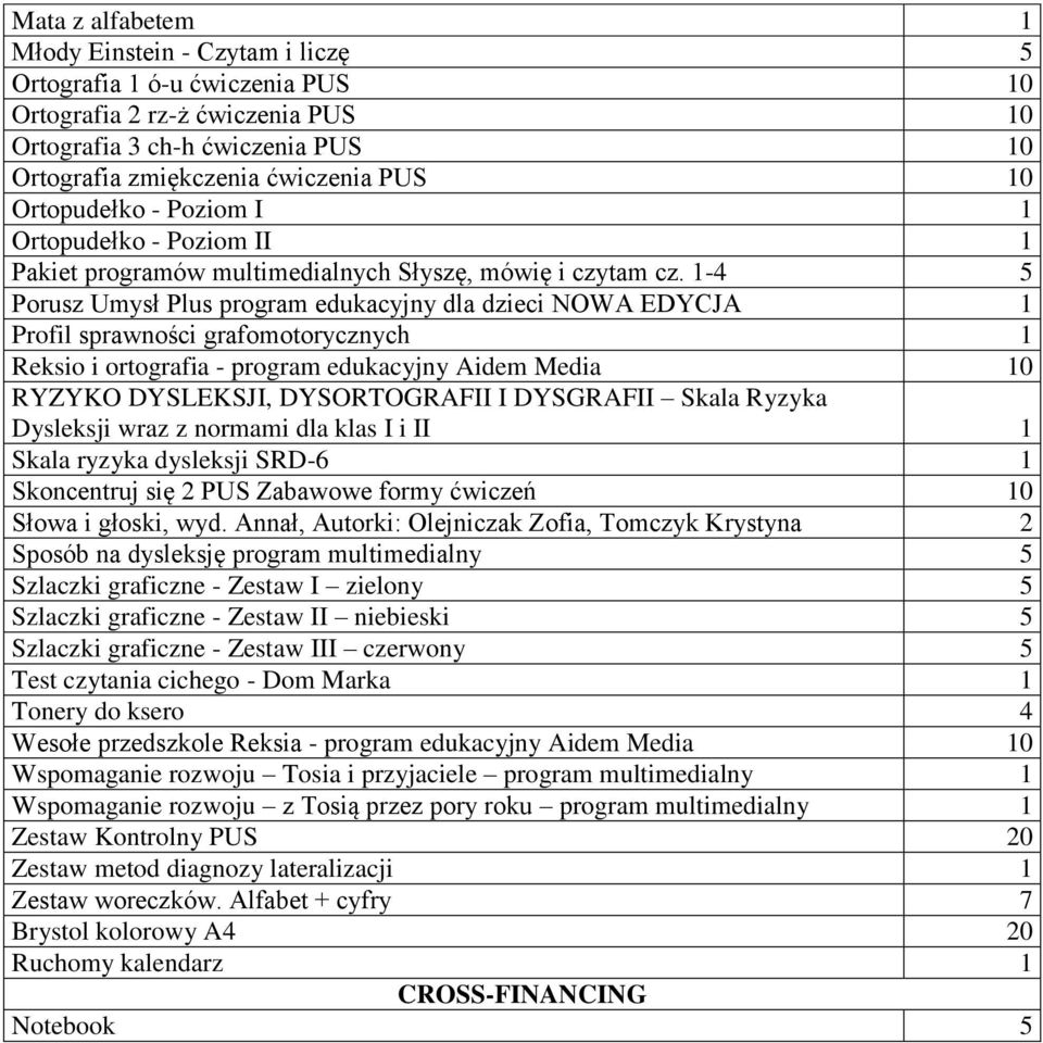 1-4 5 Porusz Umysł Plus program edukacyjny dla dzieci NOWA EDYCJA 1 Profil sprawności grafomotorycznych 1 Reksio i ortografia - program edukacyjny Aidem Media 10 RYZYKO DYSLEKSJI, DYSORTOGRAFII I