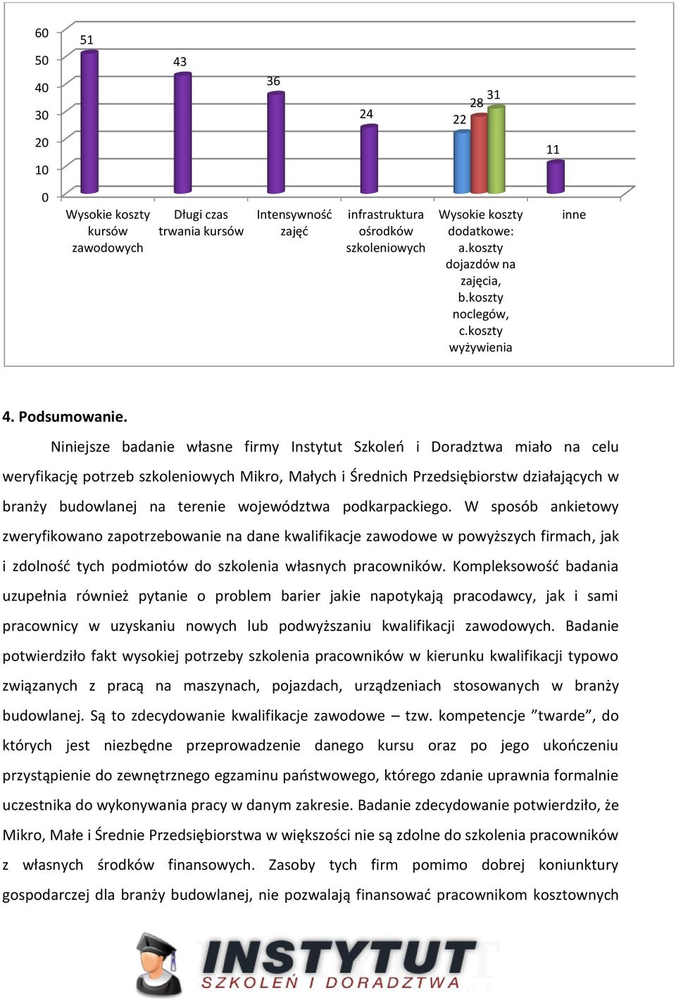 Niniejsze badanie własne firmy Instytut Szkoleń i Doradztwa miało na celu weryfikację potrzeb szkoleniowych Mikro, Małych i Średnich Przedsiębiorstw działających w branży budowlanej na terenie