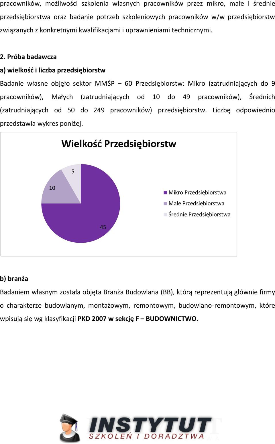 Próba badawcza a) wielkość i liczba przedsiębiorstw Badanie własne objęło sektor MMŚP 60 Przedsiębiorstw: Mikro (zatrudniających do 9 pracowników), Małych (zatrudniających od 10 do 49 pracowników),