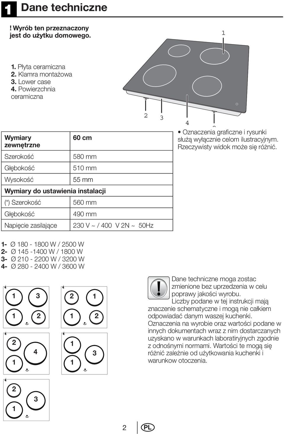 / 400 V 2N ~ 50Hz 3 4 2 Oznaczenia graficzne i rysunki służą wyłącznie celom ilustracyjnym. Rzeczywisty widok może się różnić.