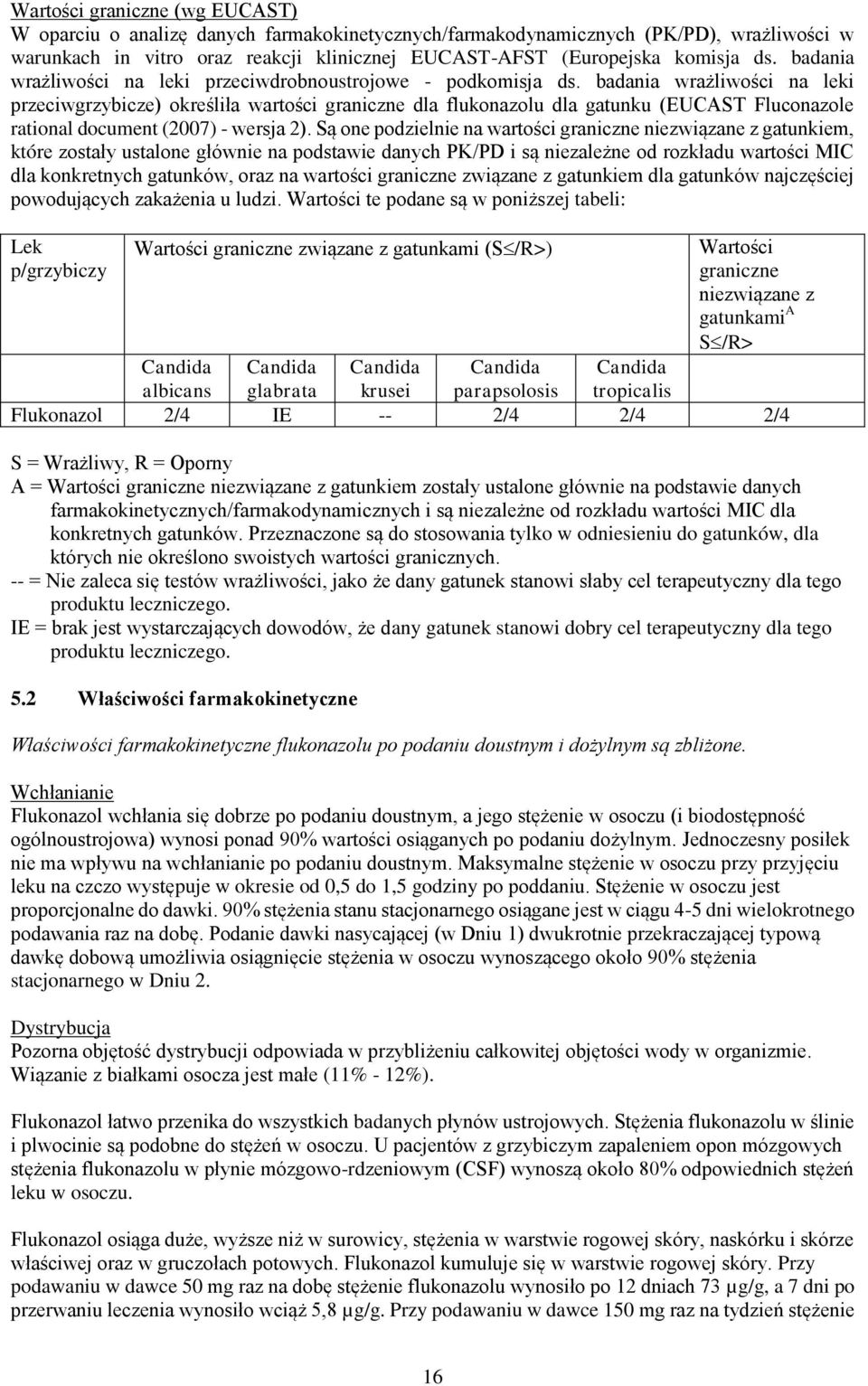 badania wrażliwości na leki przeciwgrzybicze) określiła wartości graniczne dla flukonazolu dla gatunku (EUCAST Fluconazole rational document (2007) - wersja 2).