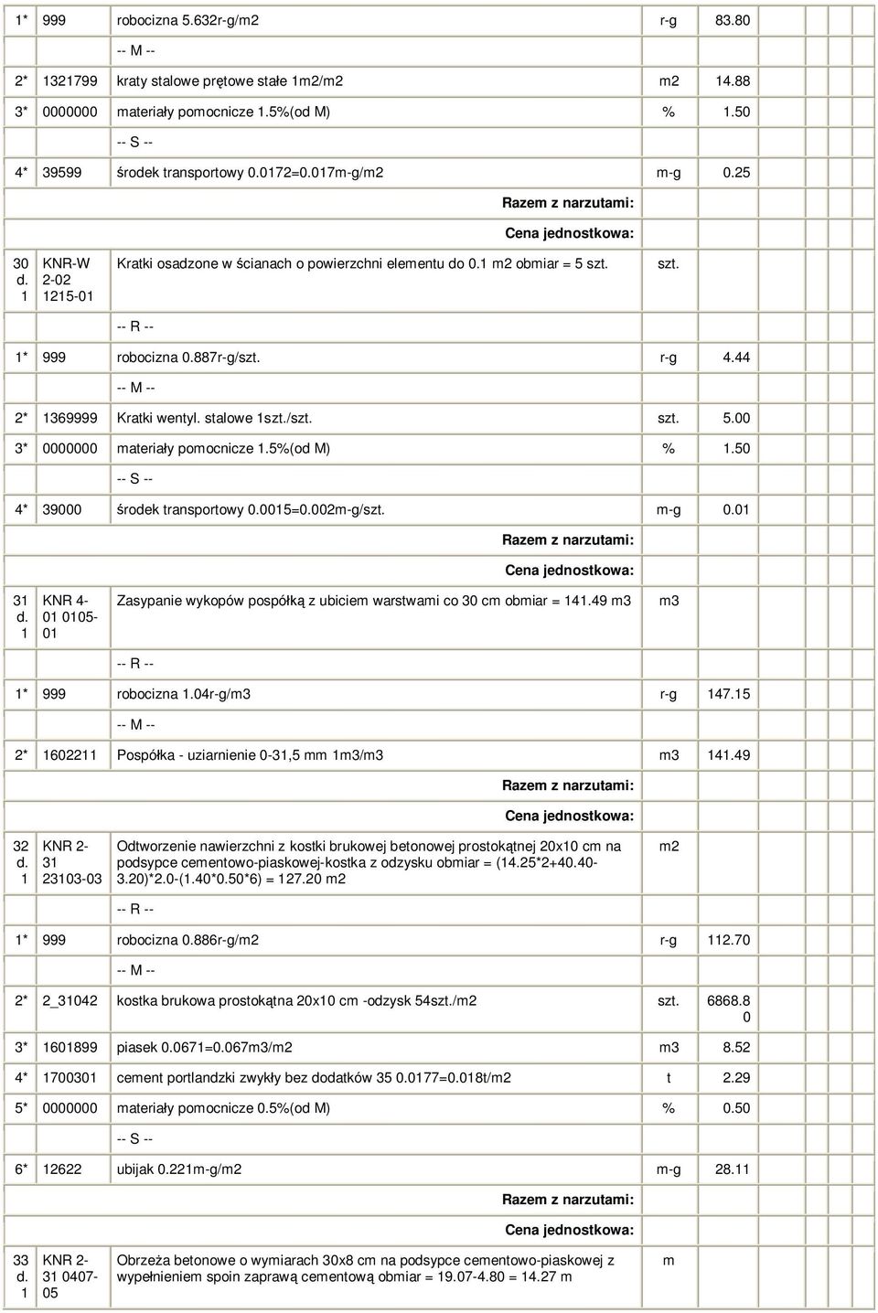 5%(od M) %.50 4* 39000 rodek transportowy 0.005=0.00m-g/szt. m-g 0.0 3 0 005-0 Zasypanie wykopów pospó z ubiciem warstwami co 30 cm obmiar = 4.49 m3 m3 * 999 robocizna.04r-g/m3 r-g 47.