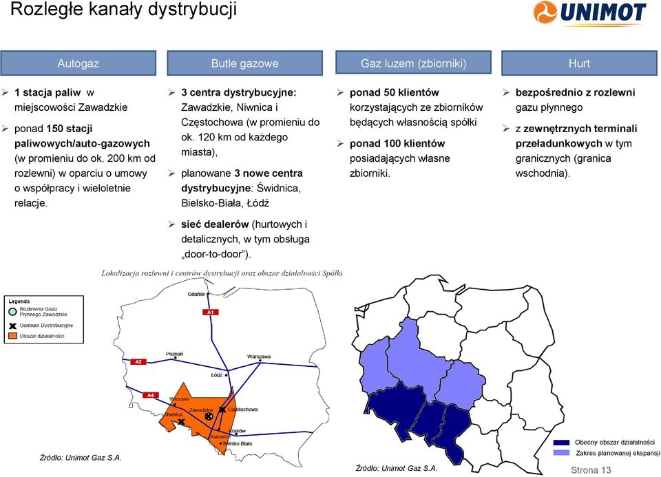 120 km od każdego miasta), planowane 3 nowe centra dystrybucyjne: Świdnica, Bielsko-Biała, Łódź ponad 50 klientów korzystających ze zbiorników będących własnością spółki ponad 100 klientów