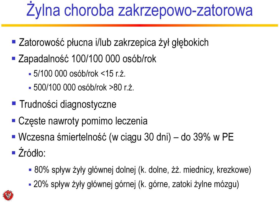 500/100 000 osób/rok >80 r.ŝ.