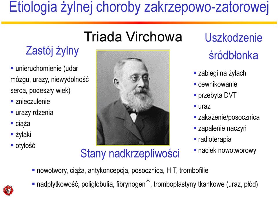 na Ŝyłach cewnikowanie przebyta DVT uraz zakaŝenie/posocznica zapalenie naczyń radioterapia naciek nowotworowy nowotwory,