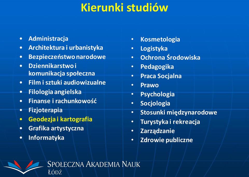 Geodezja i kartografia Grafika artystyczna Informatyka Kosmetologia Logistyka Ochrona Środowiska Pedagogika