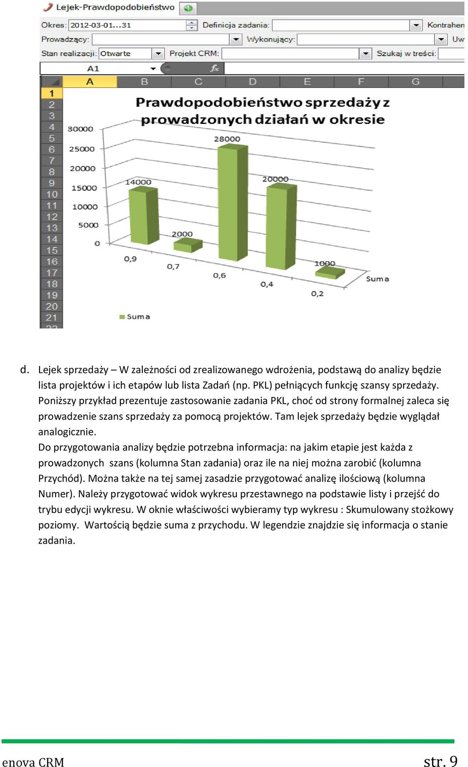 Do przygotowania analizy będzie potrzebna informacja: na jakim etapie jest każda z prowadzonych szans (kolumna Stan zadania) oraz ile na niej można zarobid (kolumna Przychód).
