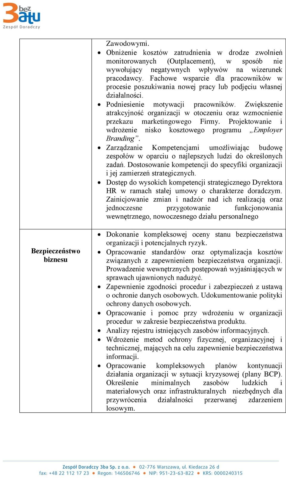 Zwiększenie atrakcyjność organizacji w otoczeniu oraz wzmocnienie przekazu marketingowego Firmy. Projektowanie i wdrożenie nisko kosztowego programu Employer Branding.