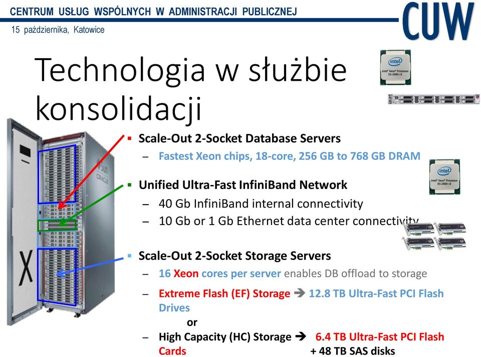 connectivity Scale-Out 2-Socket Storage Servers 16 Xeon cores per server enables DB offload to storage Extreme Flash