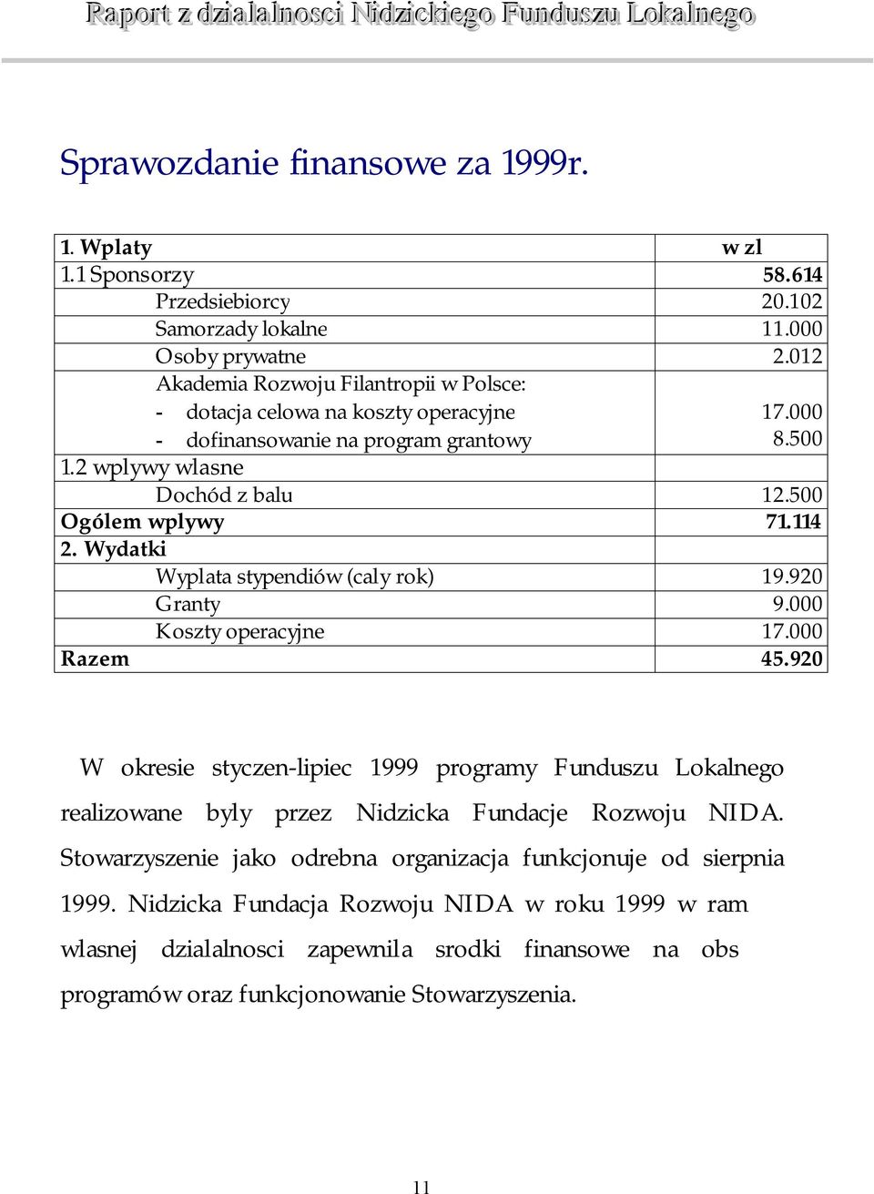 114 2. Wydatki Wyplata stypendiów (caly rok) 19.920 Granty 9.000 Koszty operacyjne 17.000 Razem 45.