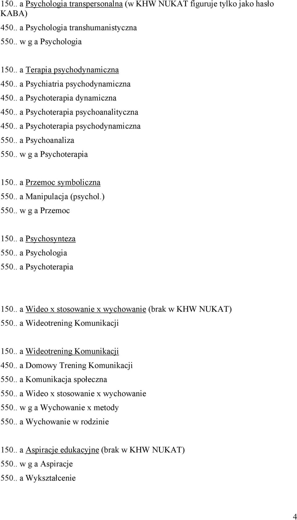 . a Przemoc symboliczna 550.. a Manipulacja (psychol.) 550.. w g a Przemoc 150.. a Psychosynteza 550.. a Psychologia 550.. a Psychoterapia 150.