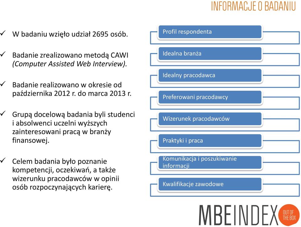 Grupą docelową badania byli studenci i absolwenci uczelni wyższych zainteresowani pracą w branży finansowej.