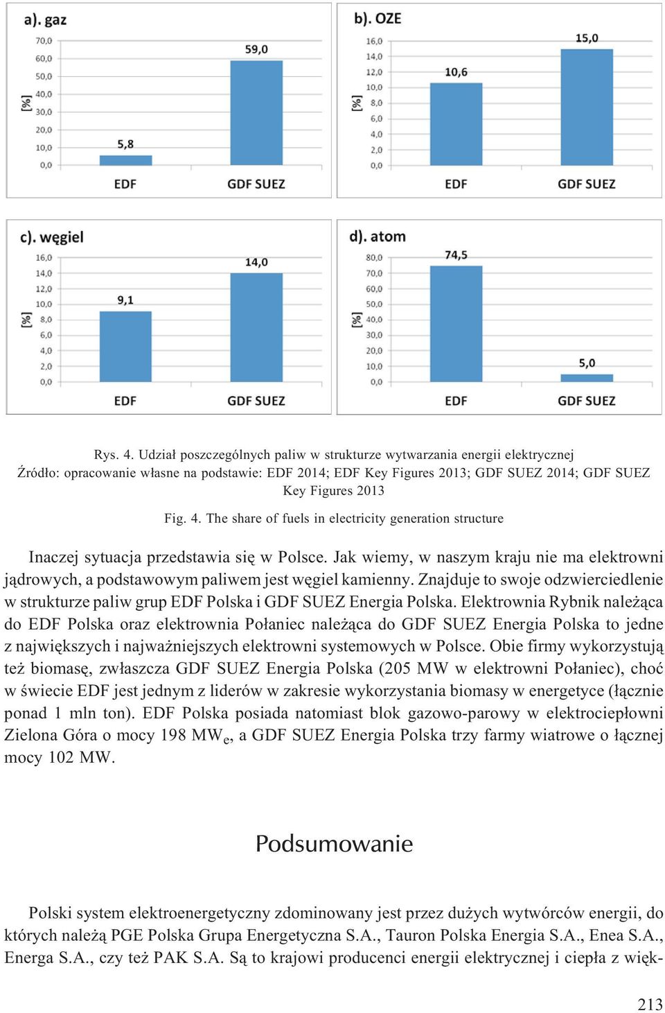 Znajduje to swoje odzwierciedlenie w strukturze paliw grup EDF Polska i GDF SUEZ Energia Polska.