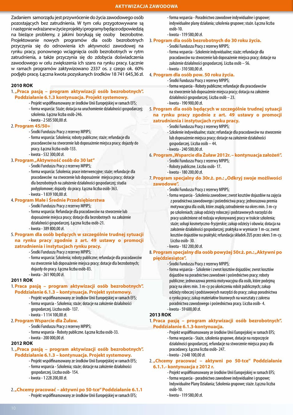 Projektowanie nowych programów dla osób bezrobotnych przyczynia się do odnowienia ich aktywności zawodowej na rynku pracy, ponownego wciągnięcia osób bezrobotnych w rytm zatrudnienia, a także