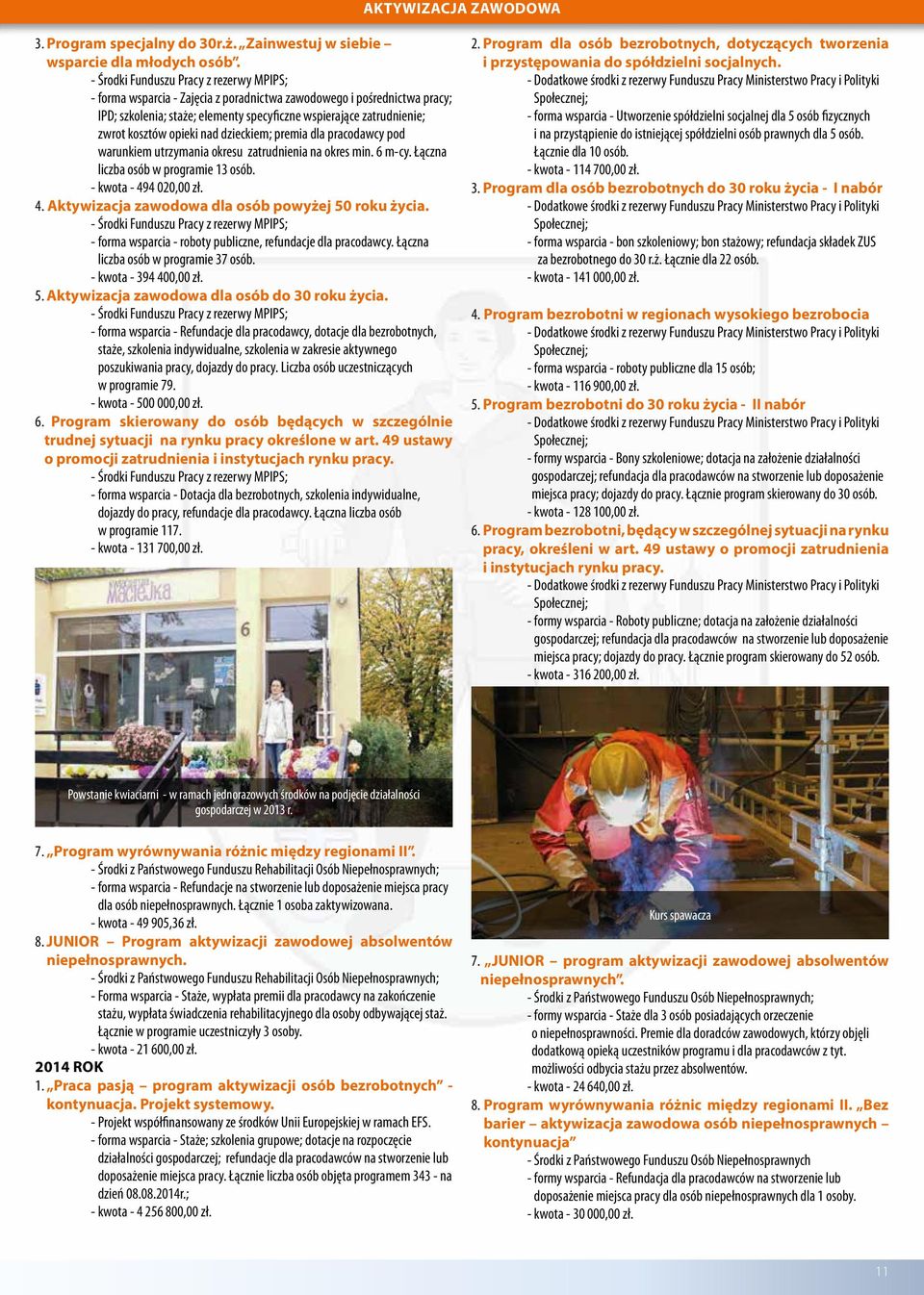 pracodawcy pod warunkiem utrzymania okresu zatrudnienia na okres min. 6 m-cy. Łączna liczba osób w programie 13 osób. - kwota - 494 020,00 zł. 4. Aktywizacja zawodowa dla osób powyżej 50 roku życia.