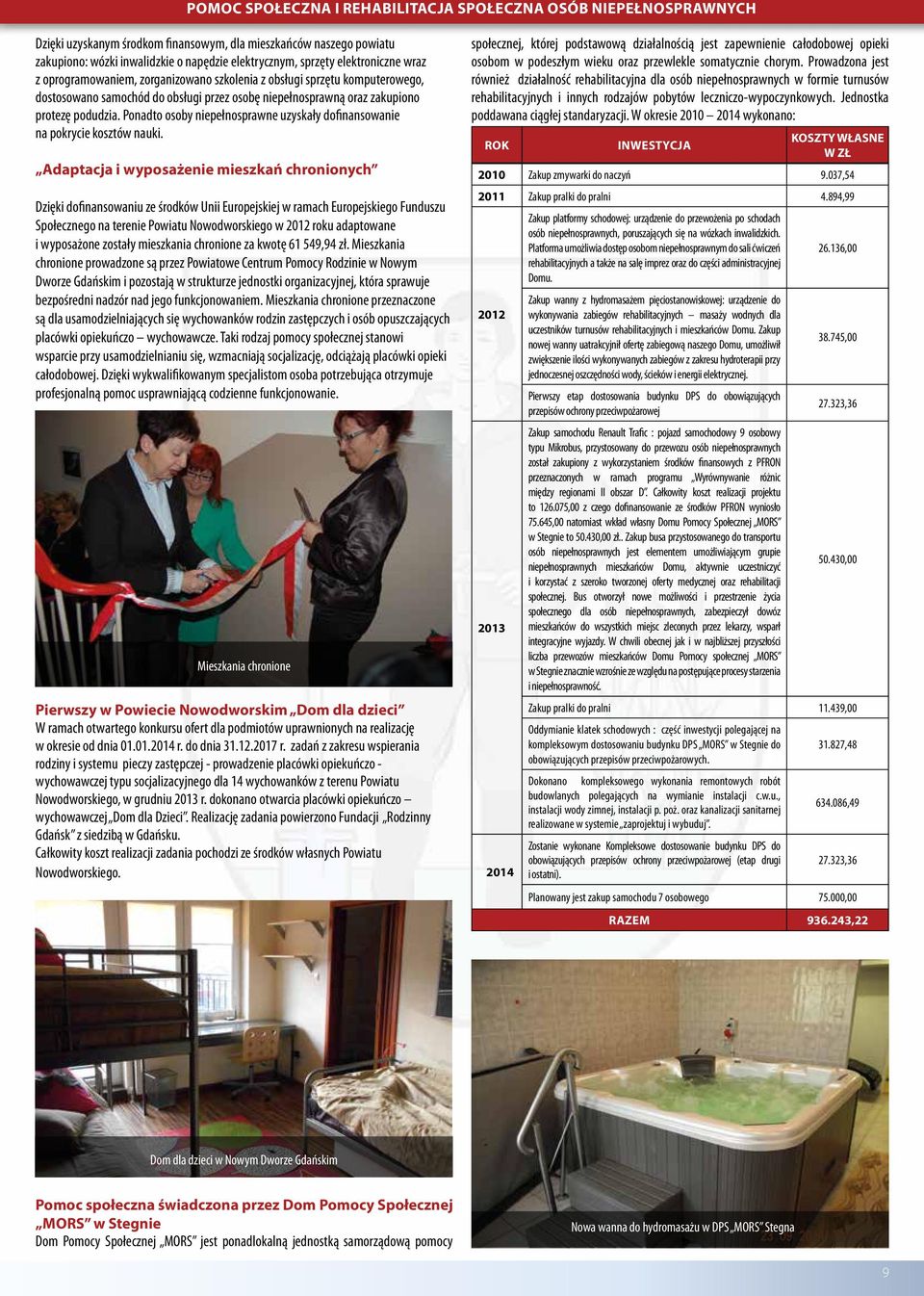 Ponadto osoby niepełnosprawne uzyskały dofinansowanie na pokrycie kosztów nauki.