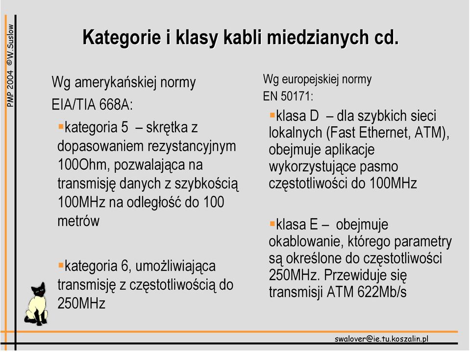 100MHz na odległość do 100 metrów kategoria 6, umożliwiająca transmisję z częstotliwością do 250MHz Wg europejskiej normy EN 50171: klasa D