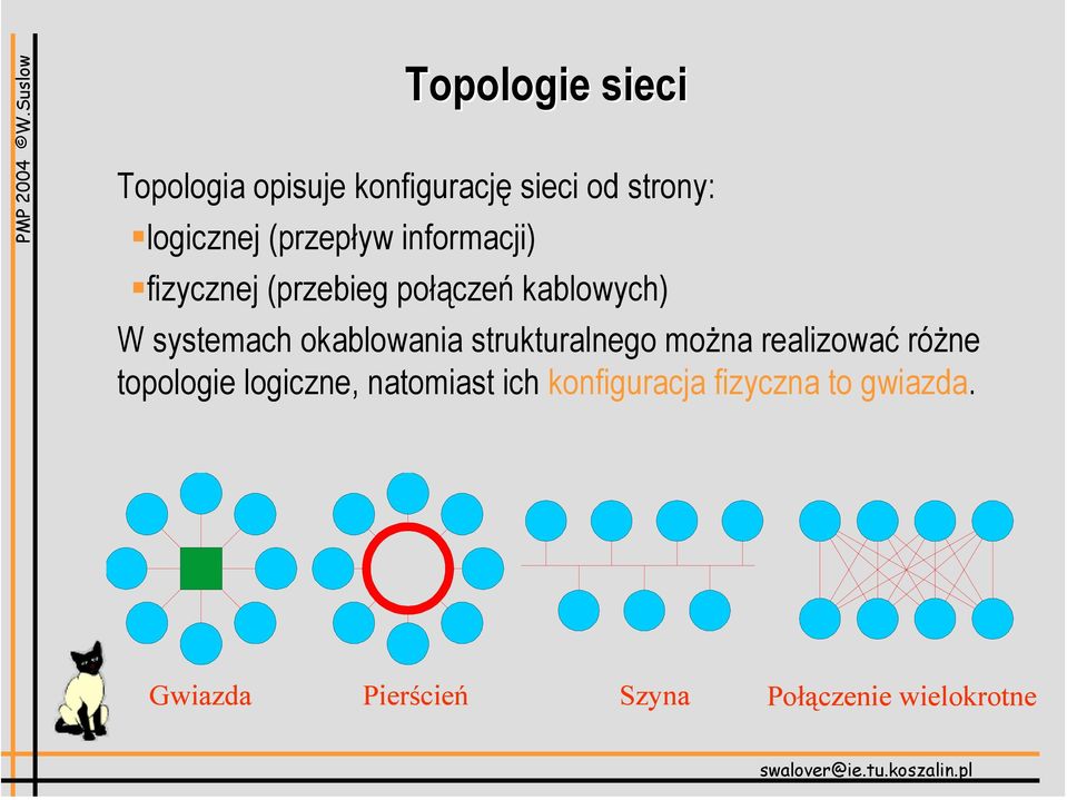 okablowania strukturalnego można realizować różne topologie logiczne,