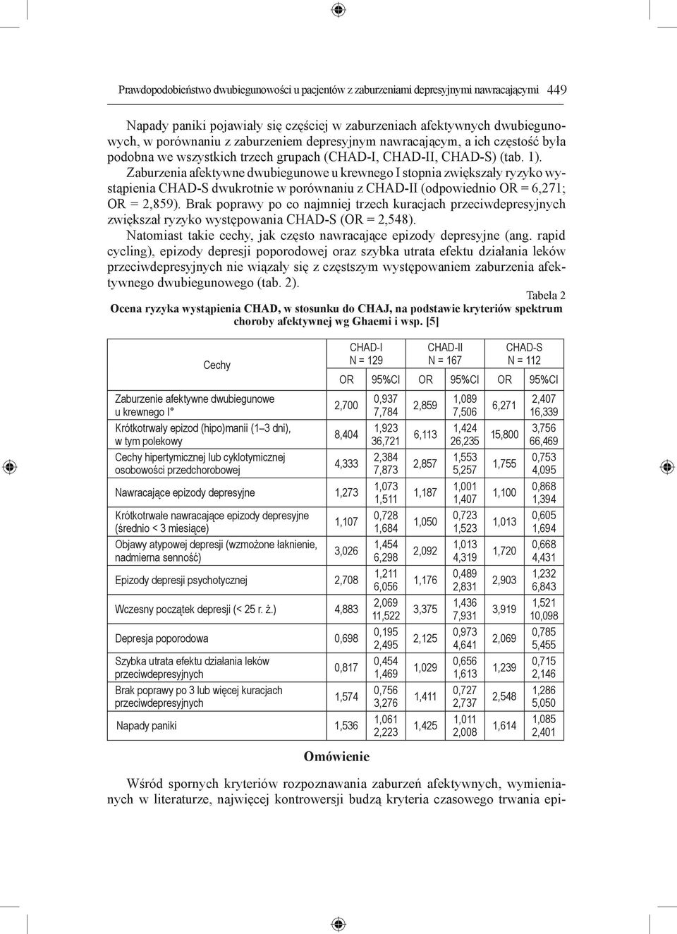 Zaburzenia afektywne dwubiegunowe u krewnego I stopnia zwiększały ryzyko wystąpienia CHAD-S dwukrotnie w porównaniu z CHAD-II (odpowiednio OR = 6,271; OR = 2,859).