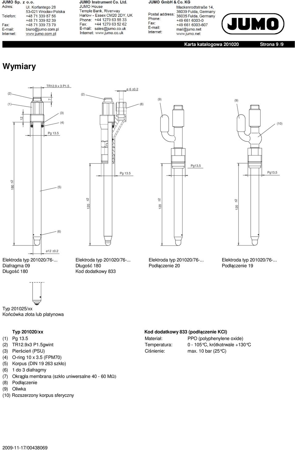 .. Podłączenie 19 Typ 201025/xx Końcówka złota lub platynowa Typ 201020/xx Kod dodatkowy 833 (podłączenie KCl) Pg 13.5 Materiał: PPO (polyphenylene oxide) TR12.9x3 P1.