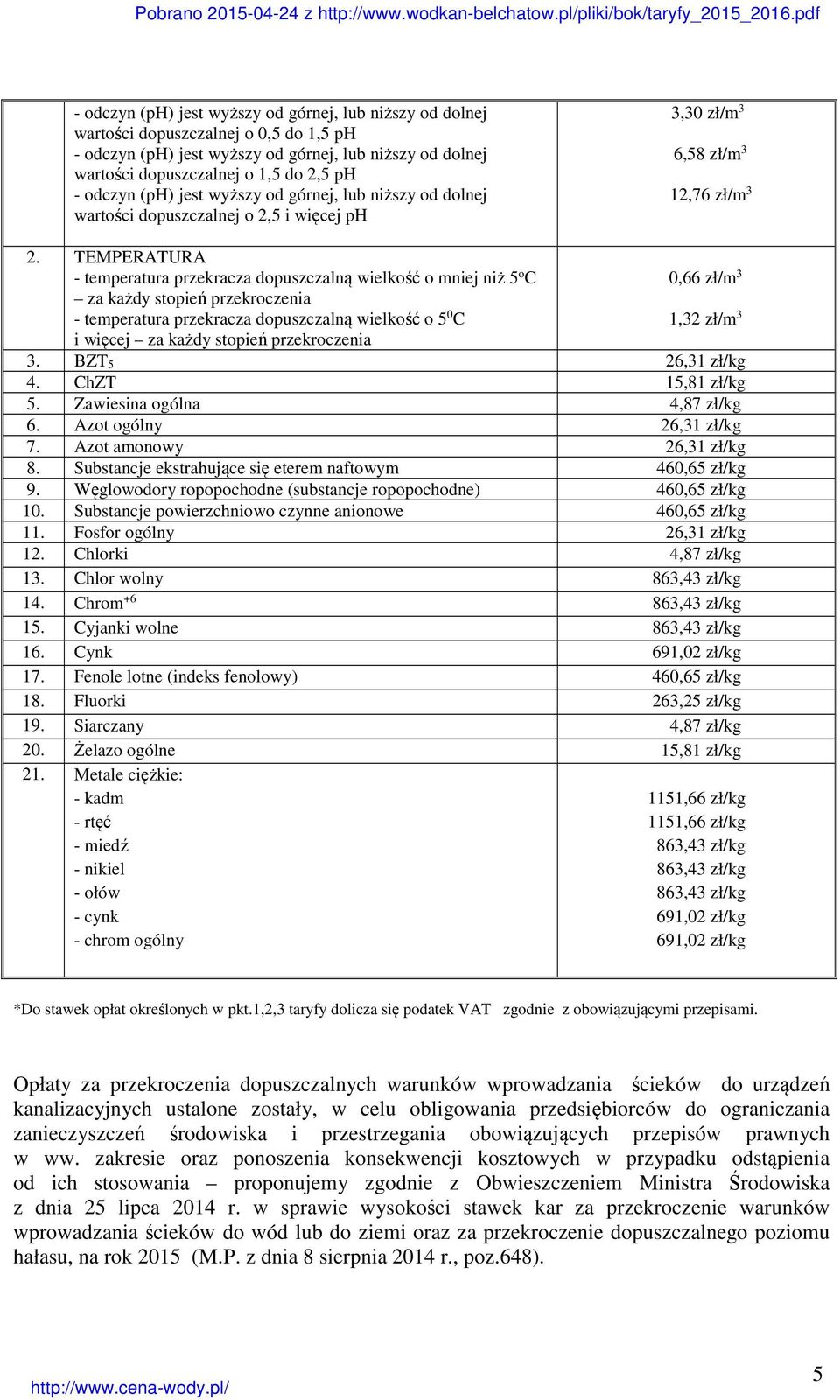 każdy stopień przekroczenia 3. BZT 5 26,31 zł/kg 4. ChZT 15,81 zł/kg 5. Zawiesina ogólna 4,87 zł/kg 6. Azot ogólny 26,31 zł/kg 7. Azot amonowy 26,31 zł/kg 8.