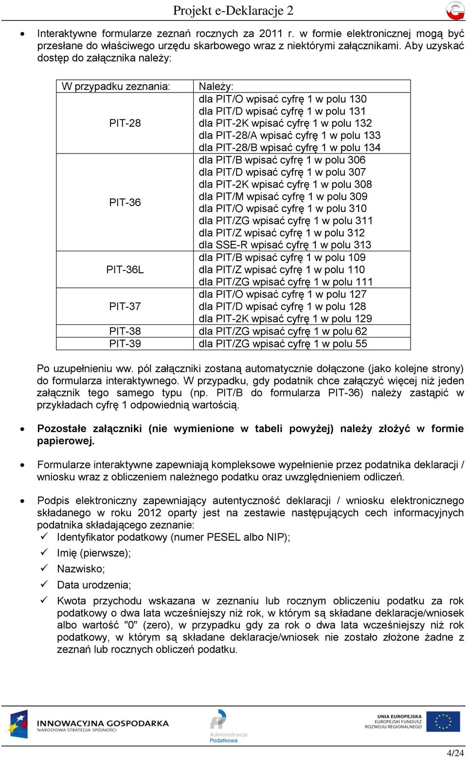 wpisać cyfrę 1 w polu 133 dla PIT-28/B wpisać cyfrę 1 w polu 134 dla PIT/B wpisać cyfrę 1 w polu 306 dla PIT/D wpisać cyfrę 1 w polu 307 dla PIT-2K wpisać cyfrę 1 w polu 308 dla PIT/M wpisać cyfrę 1