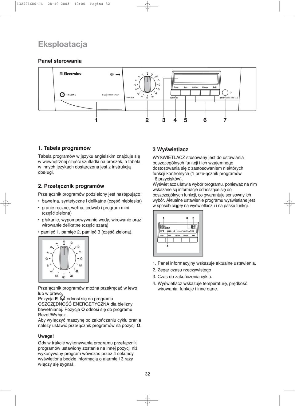 Przelacznik programów Przelacznik programów podzielony jest nastepujaco: bawelna, syntetyczne i delikatne (czeß niebieska) pranie reczne, welna, jedwab i program mini (czeß zielona) plukanie,