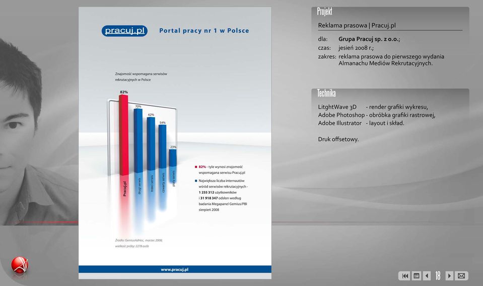 reklama prasowa do pierwszego wydania Almanachu Mediów Rekrutacyjnych LitghtWave 3D -