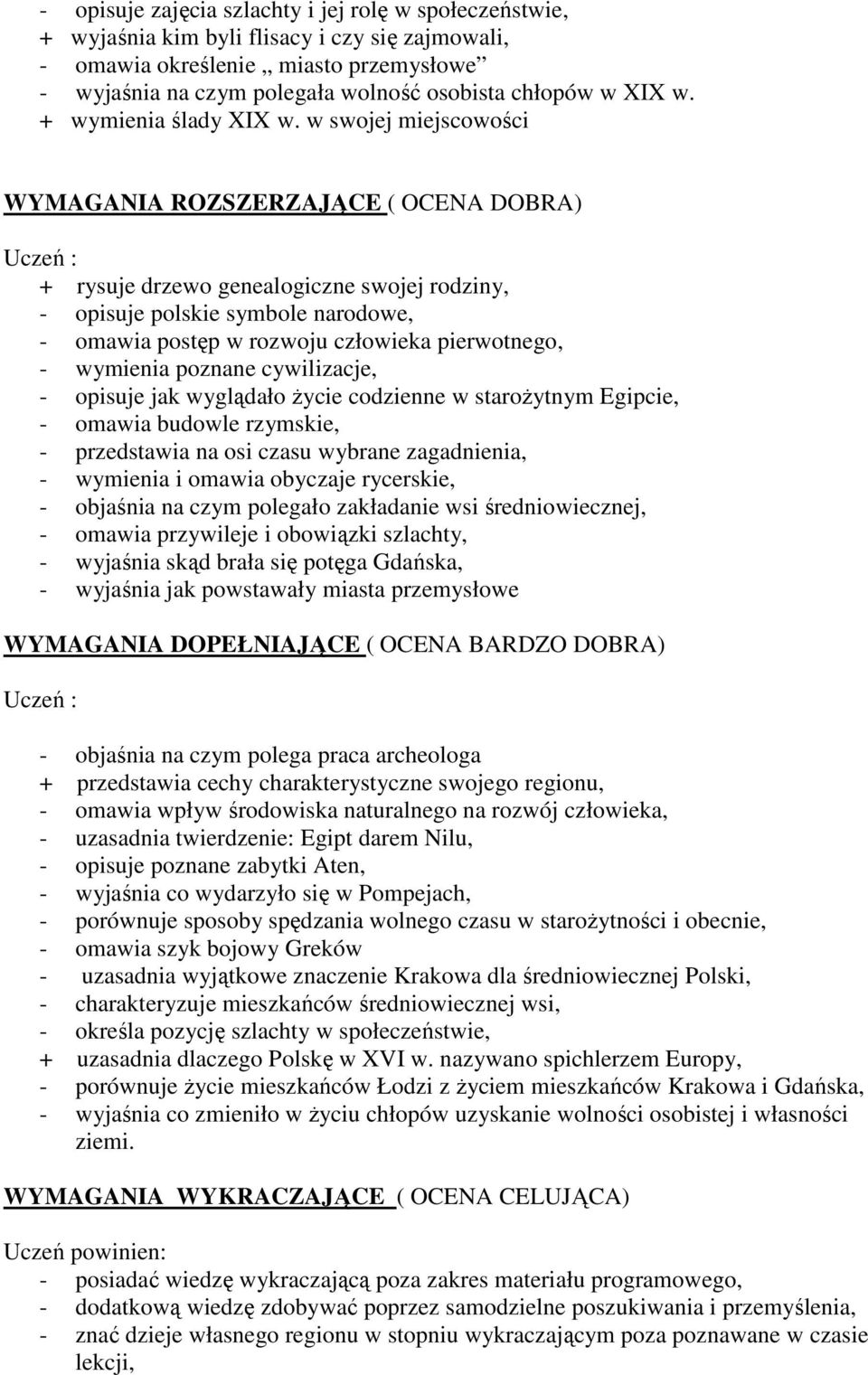 w swojej miejscowości WYMAGANIA ROZSZERZAJĄCE ( OCENA DOBRA) + rysuje drzewo genealogiczne swojej rodziny, - opisuje polskie symbole narodowe, - omawia postęp w rozwoju człowieka pierwotnego, -