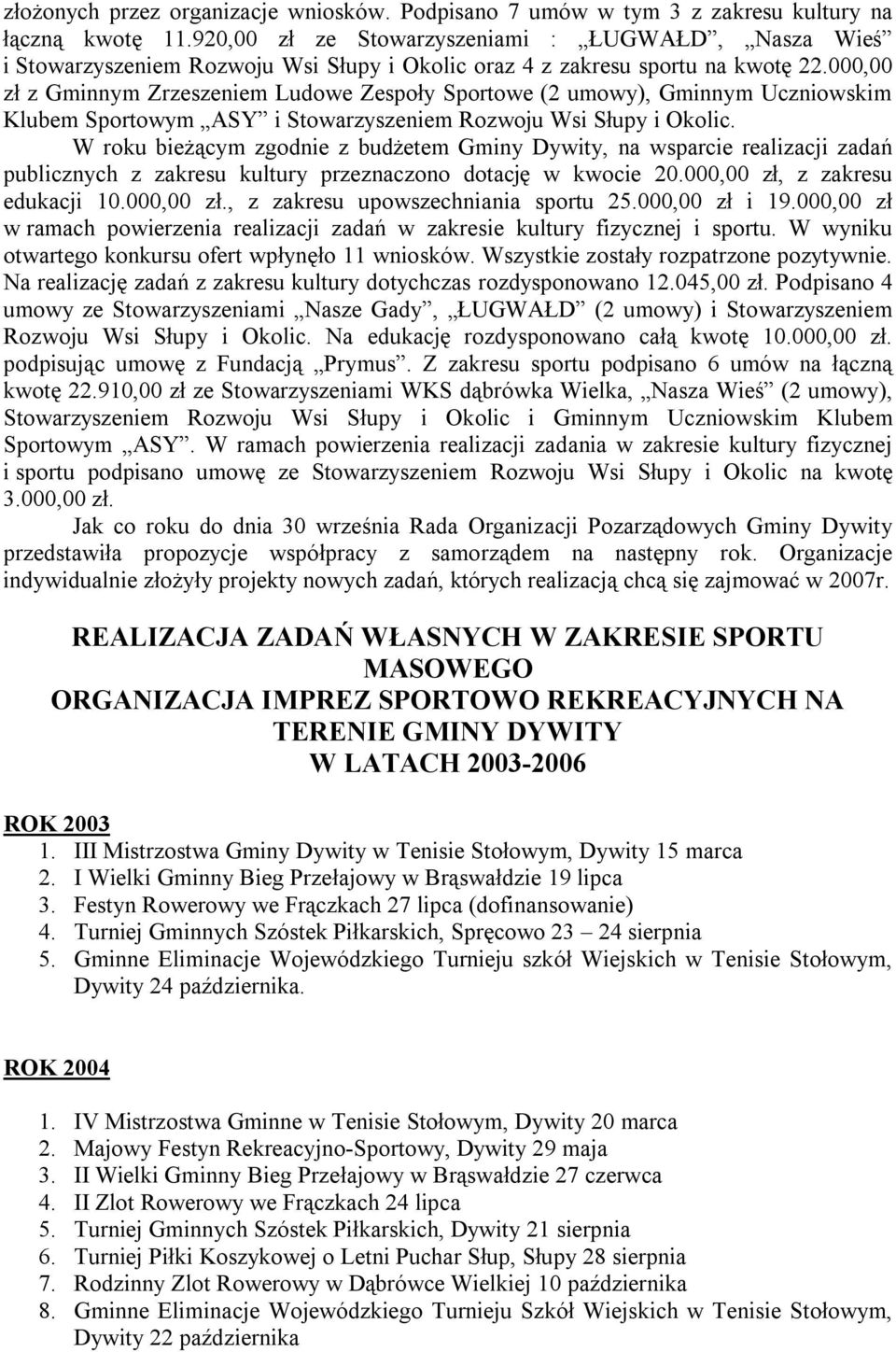 000,00 zł z Gminnym Zrzeszeniem Ludowe Zespoły Sportowe (2 umowy), Gminnym Uczniowskim Klubem Sportowym ASY i Stowarzyszeniem Rozwoju Wsi Słupy i Okolic.