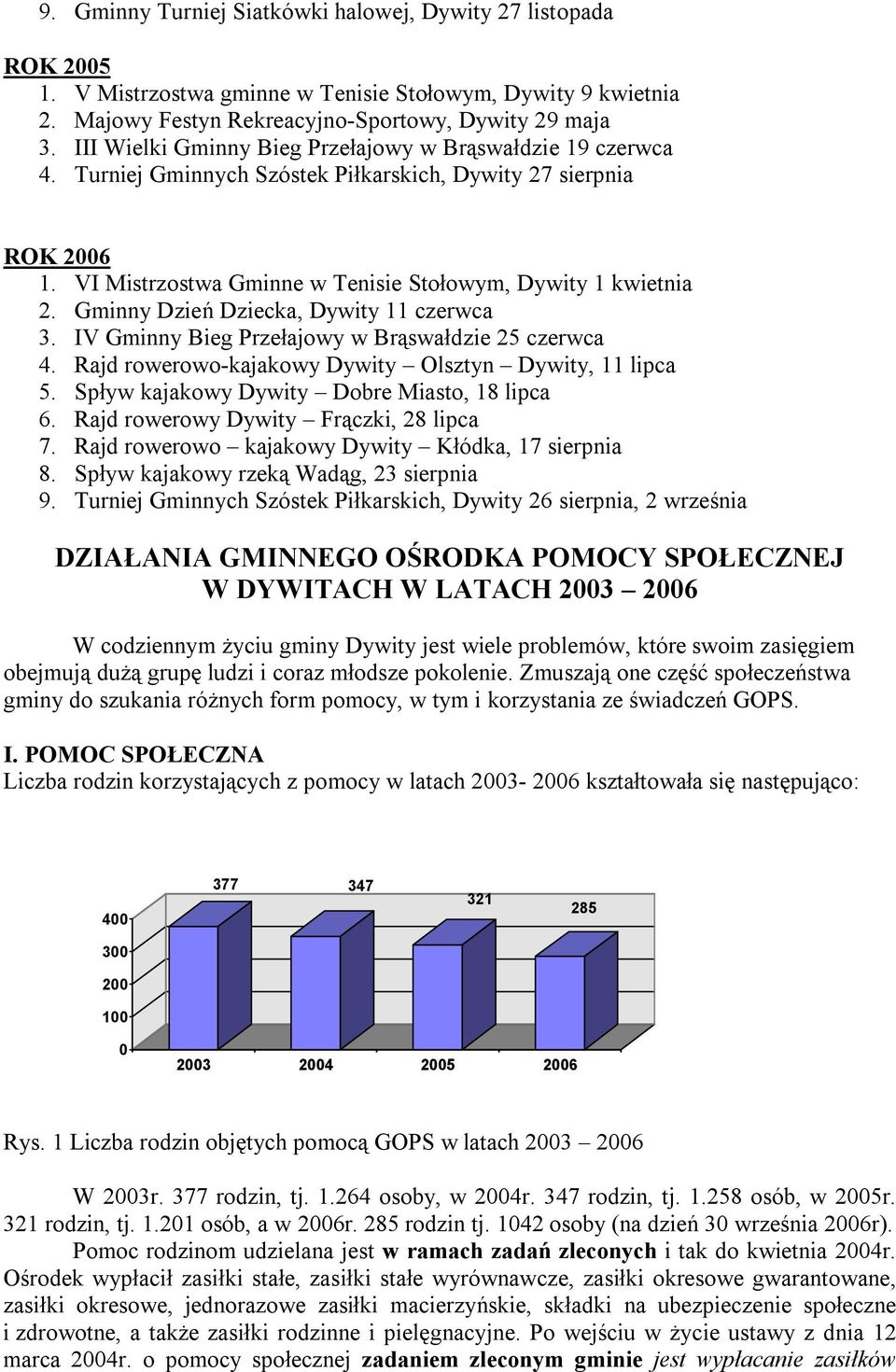 Gminny Dzień Dziecka, Dywity 11 czerwca 3. IV Gminny Bieg Przełajowy w Brąswałdzie 25 czerwca 4. Rajd rowerowo-kajakowy Dywity Olsztyn Dywity, 11 lipca 5.