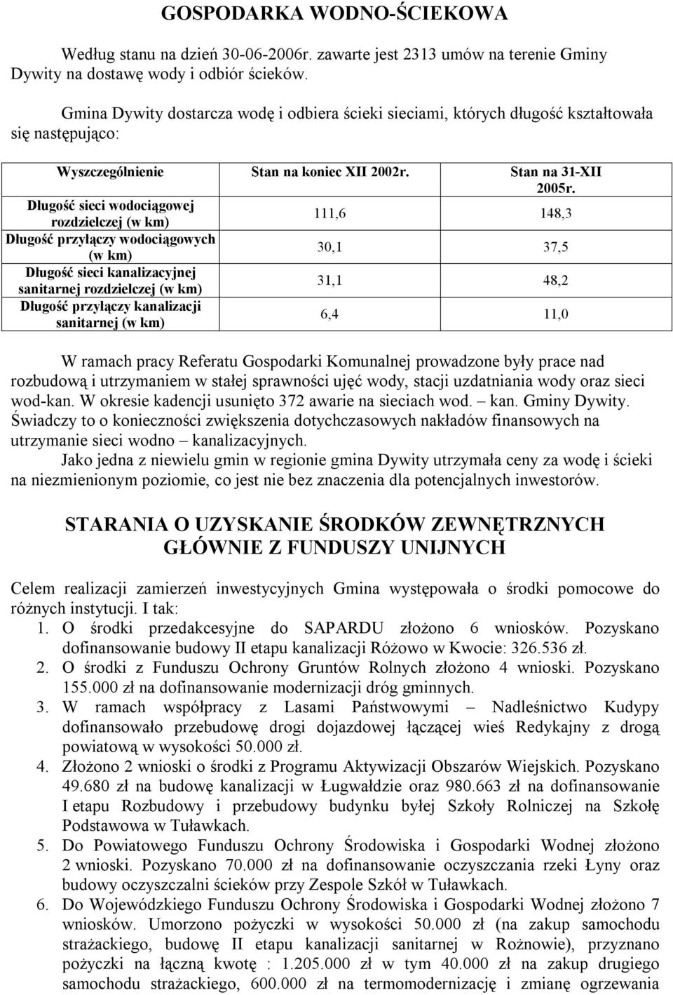 Długość sieci wodociągowej rozdzielczej (w km) 111,6 148,3 Długość przyłączy wodociągowych (w km) 30,1 37,5 Długość sieci kanalizacyjnej sanitarnej rozdzielczej (w km) 31,1 48,2 Długość przyłączy