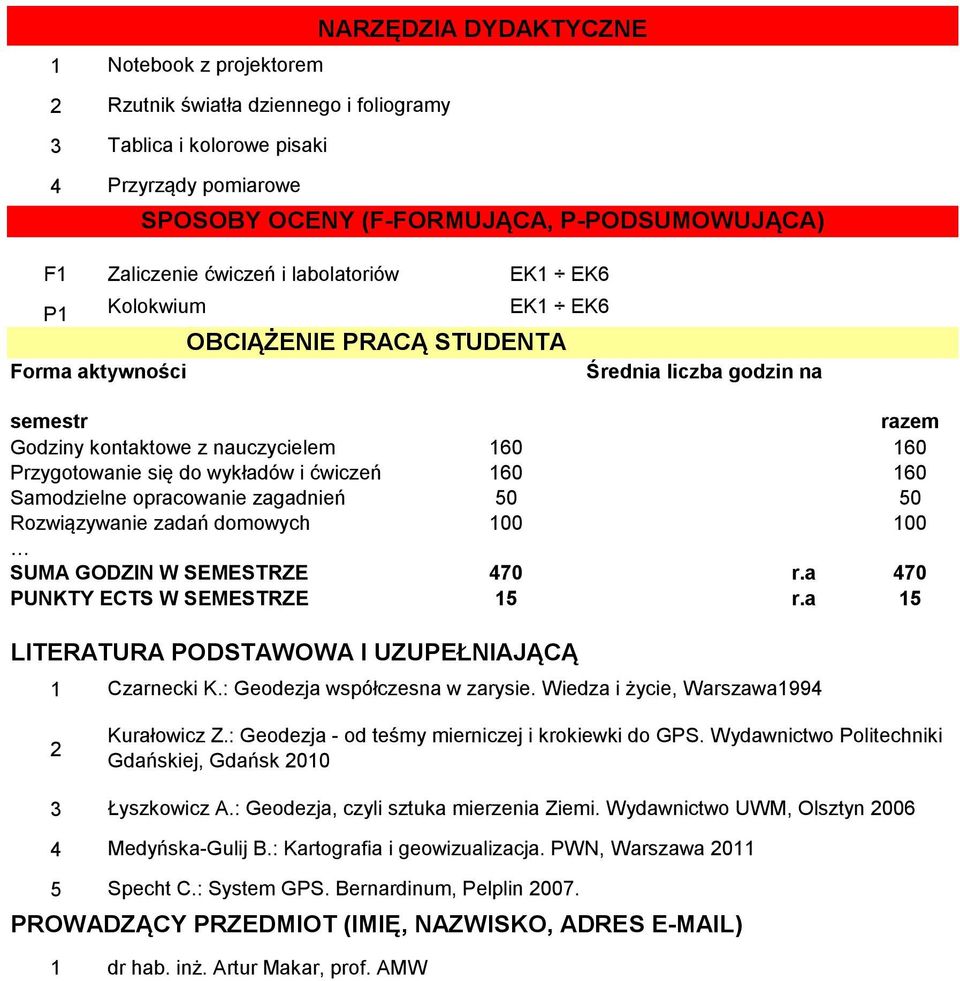 zagadnień 50 50 Rozwiązywanie zadań domowych 100 100 SUMA GODZIN W SEMESTRZE 470 r.a 470 PUNKTY ECTS W SEMESTRZE 15 r.a 15 LITERATURA PODSTAWOWA I UZUPEŁNIAJĄCĄ 1 i labolatoriów EK1 EK6 Czarnecki K.