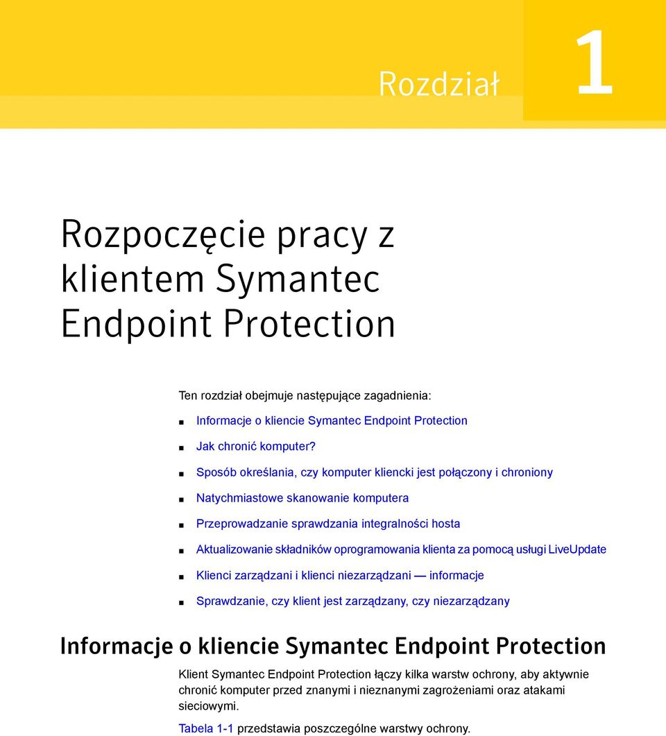 klienta za pomocą usługi LiveUpdate Klienci zarządzani i klienci niezarządzani informacje Sprawdzanie, czy klient jest zarządzany, czy niezarządzany Informacje o kliencie Symantec Endpoint