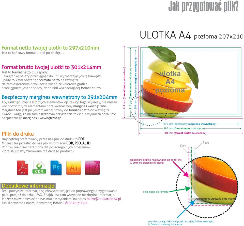 Format brutto twojej ulotki to 301x214mm A4 pozioma 291 mm (bezpieczny margines wewnętrzny) 297 mm